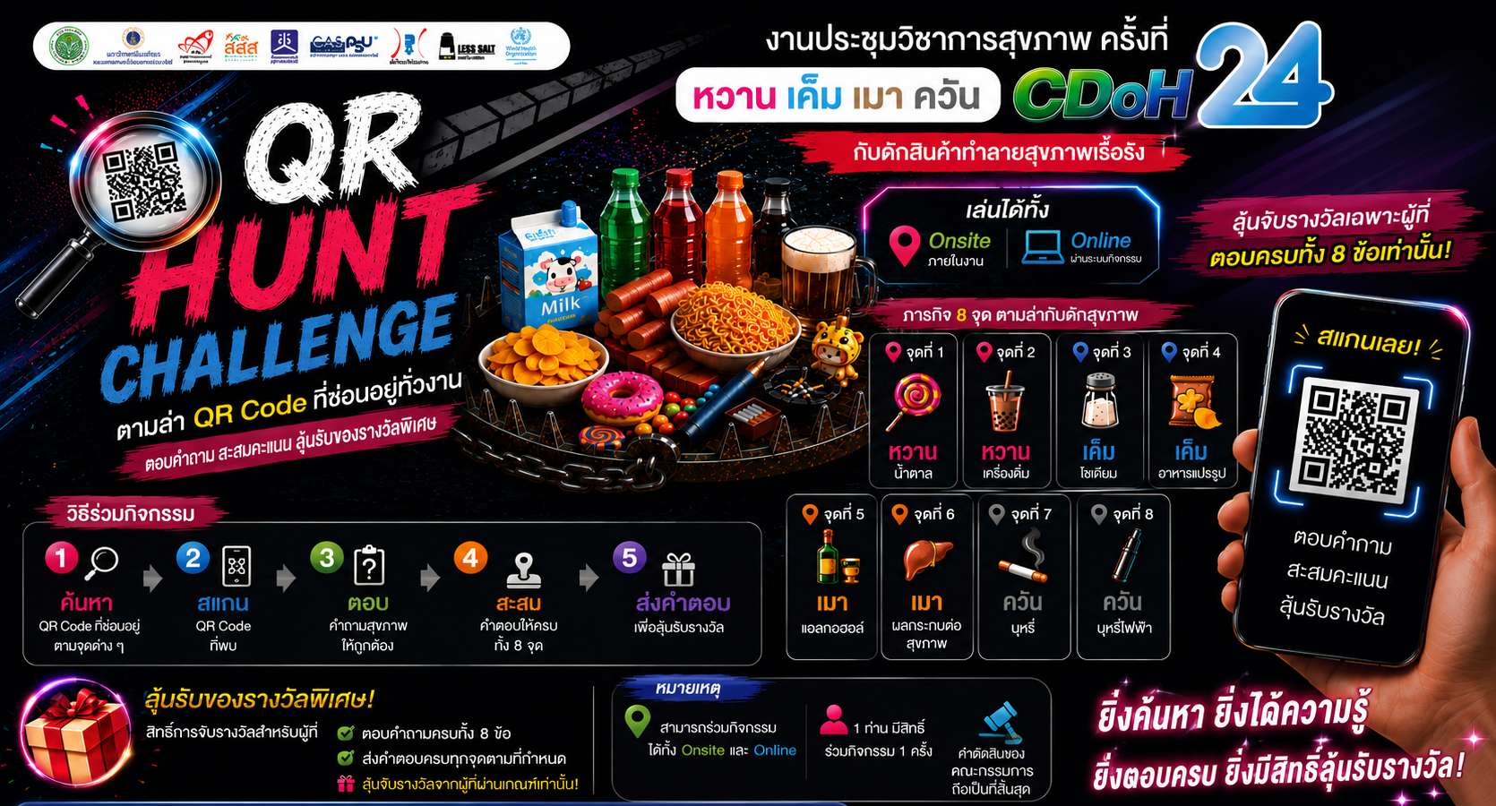 ชวนร่วมสนุกกับกิจกรรม “QR HUNT CHALLENGE” ตามล่า QR Code พิชิตภารกิจสุขภาพ ลุ้นรับรางวัลพิเศษภายในงานประชุมวิชาการสุขภาพ ครั้งที่ 24 หวาน เค็ม เมา ควัน